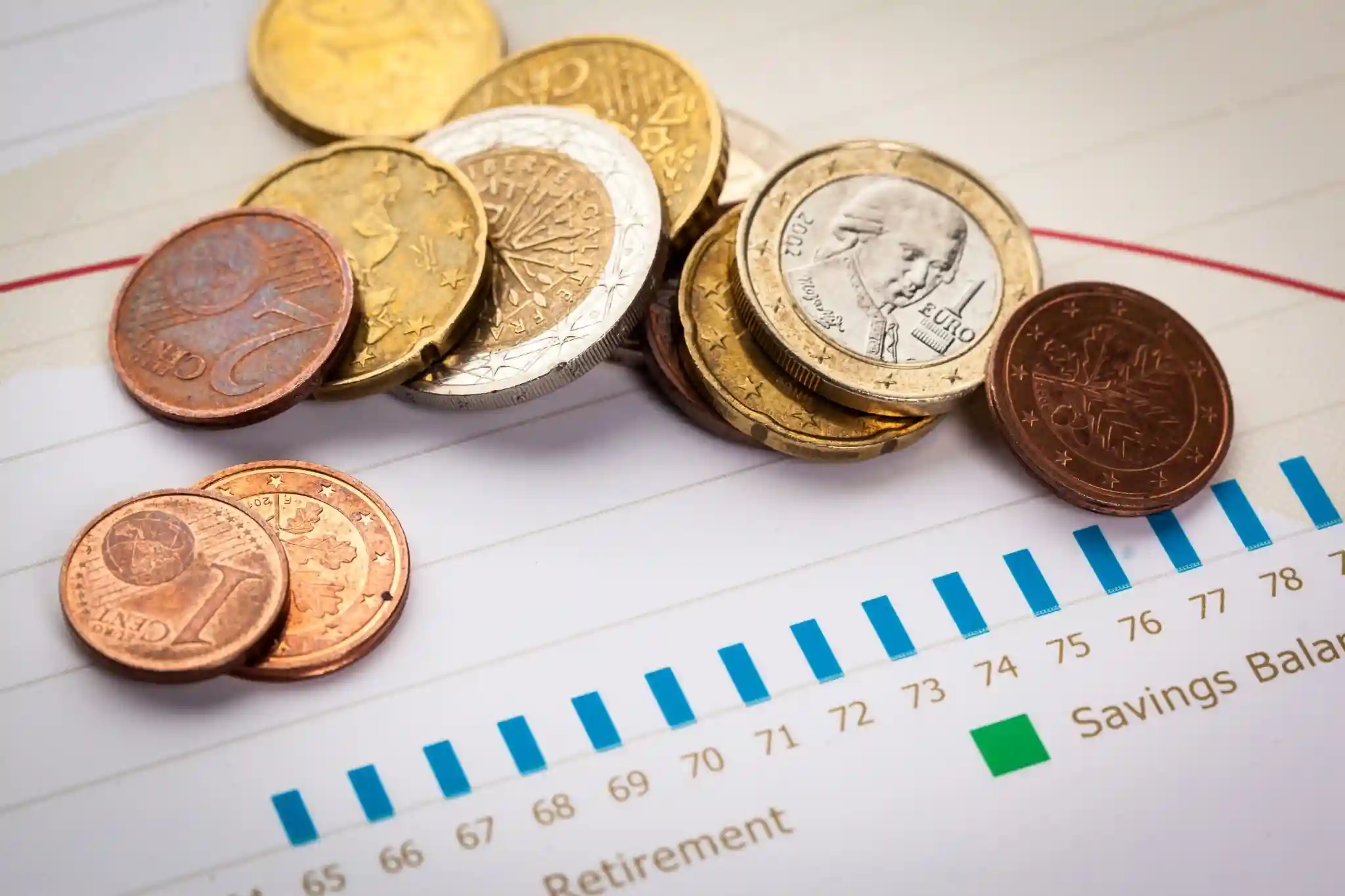 Aktien Diversifikation Strategien